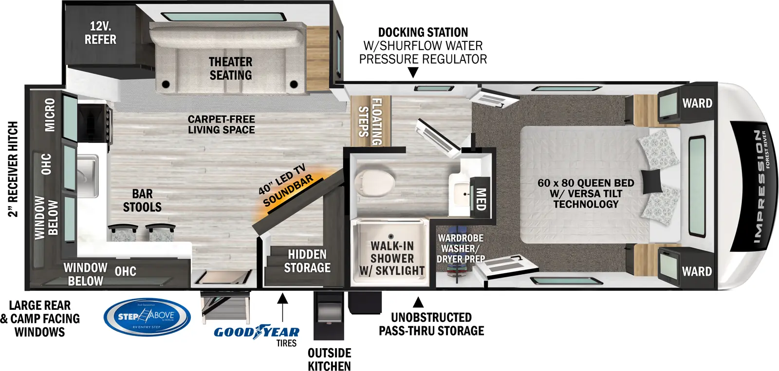 Impression 235RW Floorplan